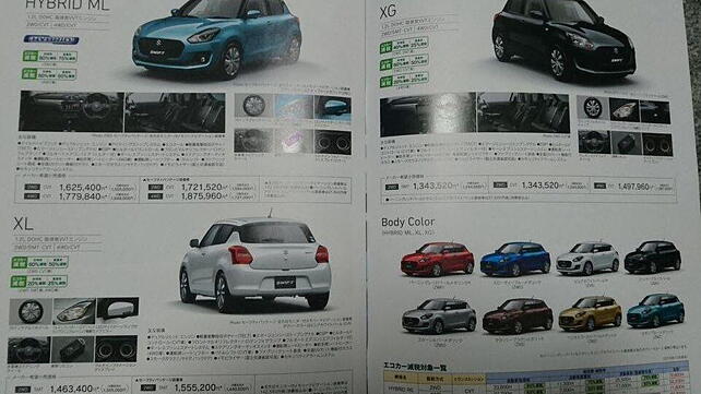 Next generation Japanese spec Suzuki Swift brochure leaked